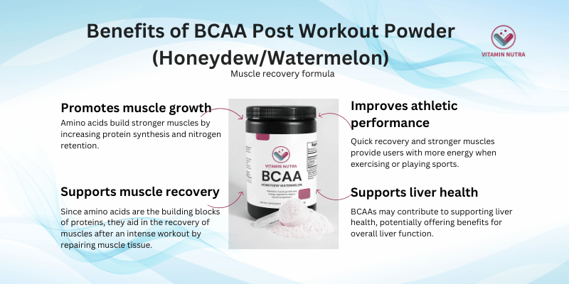 BCAA Post Workout Powder (Honeydew/Watermelon): The Essential Recovery Aid for Athletes - My Store