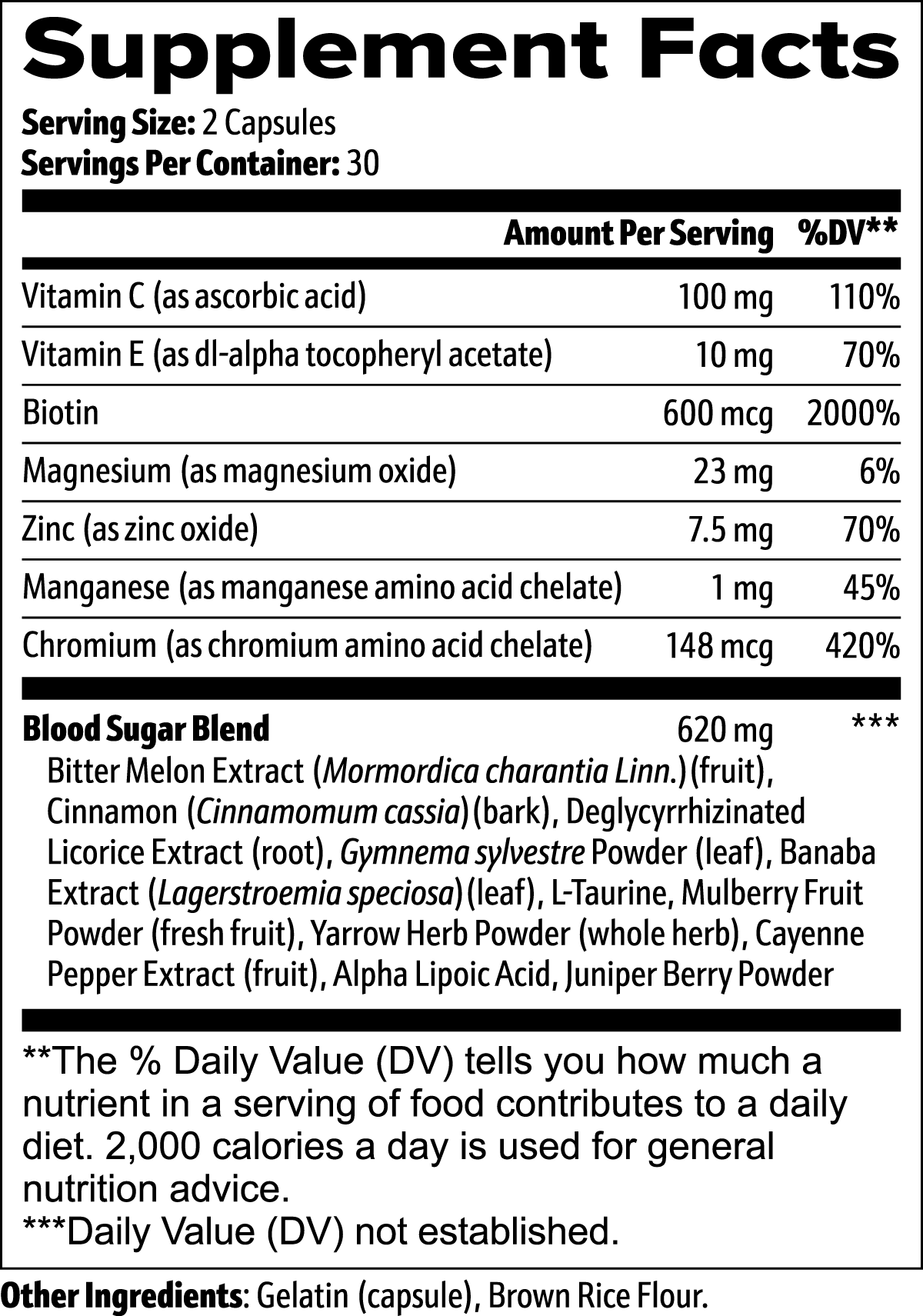 Infographic: How Normal Blood Sugar Support ingredients promote healthy blood sugar balance.