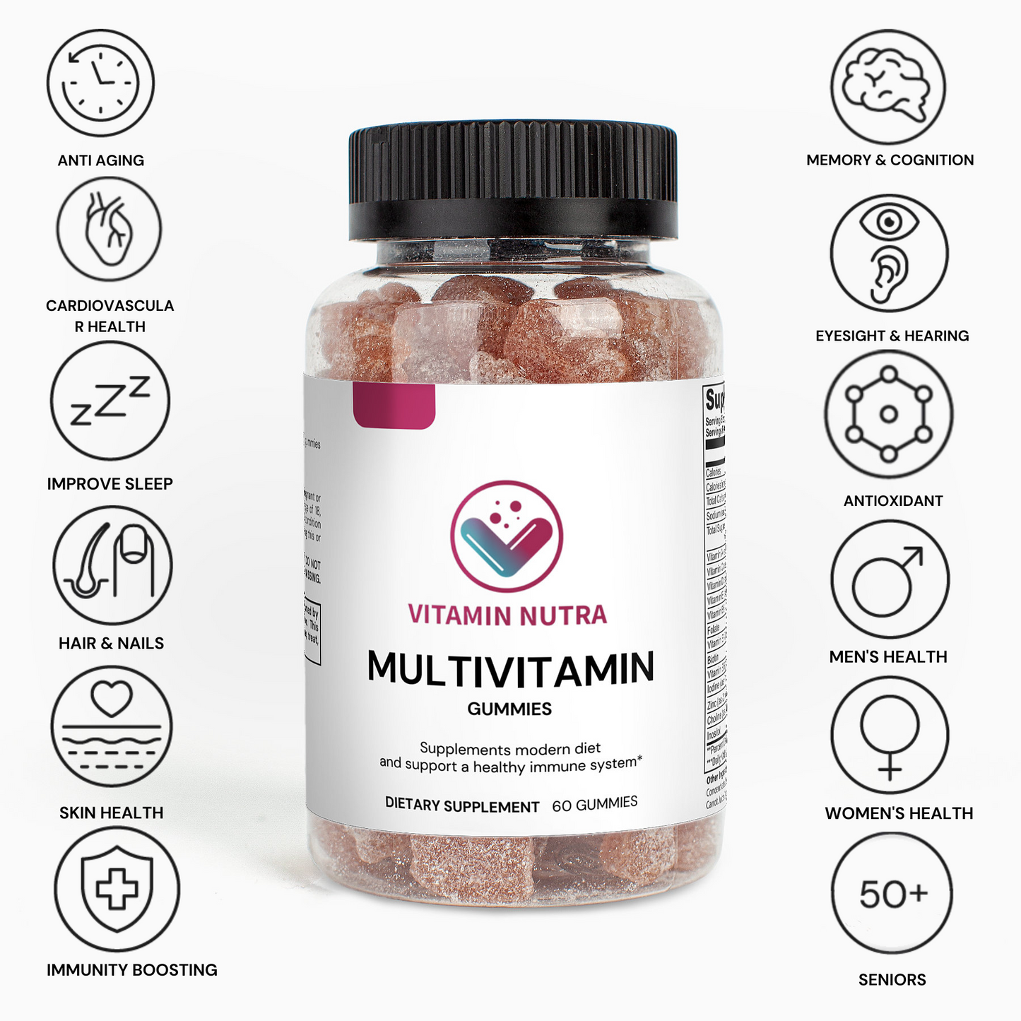 Delicious Multivitamin Bear Gummies for adults.