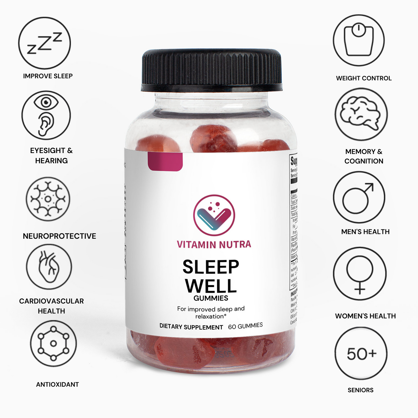 Sleep Well Gummies bottle with a sleek design and sleep-promoting ingredients.