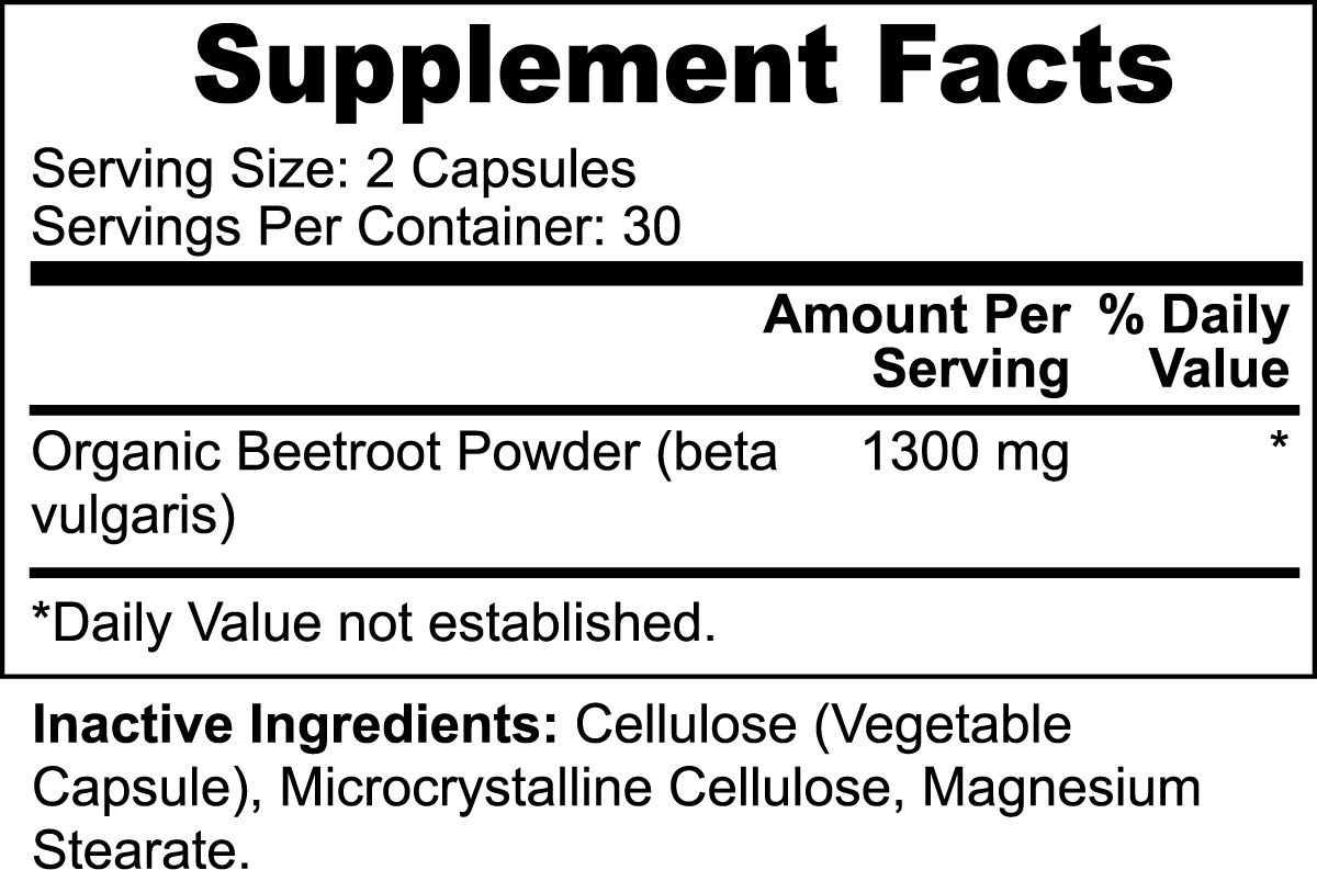 Beetroot Supplement results: before and after showing healthy blood pressure levels.